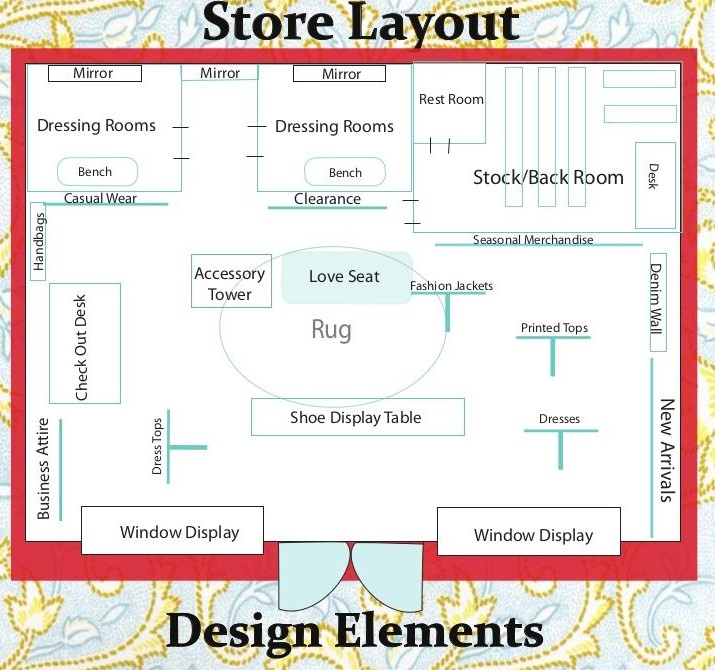 clothing store floor plan